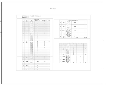 城市主干道景观 道路绿化 施工图