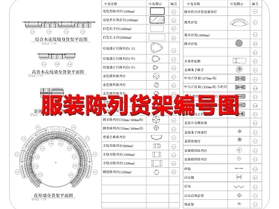 现代家具图库 服装店 道具设计 货架 衣架 岛台 施工图