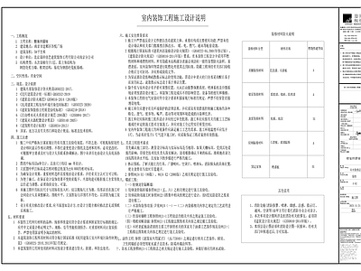 现代设计说明 设计说明 目录 图例 施工图