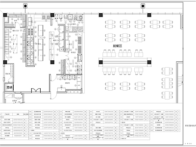 其他办公空间 员工餐厅厨房 施工图