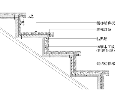 现代新中式楼梯节点 楼梯剖面 木楼梯 钢构楼梯节点 施工图