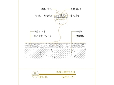 地面综合节点 水磨石地坪节点图 施工图