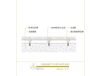木地板 木地板地坪节点图 施工图