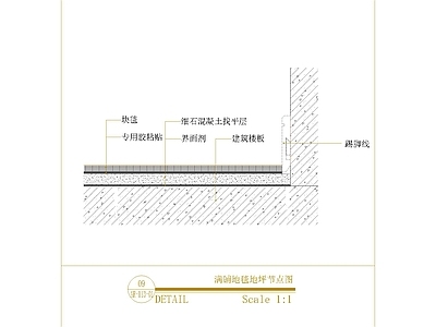 地毯节点 满铺地毯地坪节点 施工图