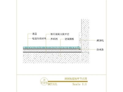 地毯节点 满铺地毯地坪节点 施工图
