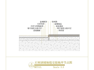 地面综合节点 石材满铺地毯交接 施工图