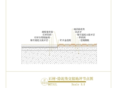 地面综合节点 泥垫交接地坪节点 施工图