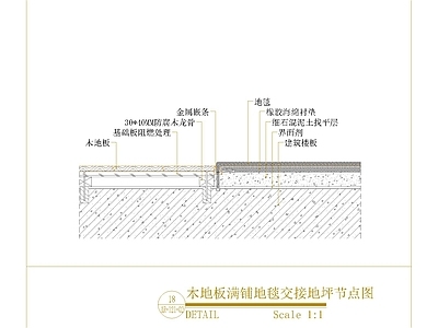 地面综合节点 木地板满铺地毯交 施工图