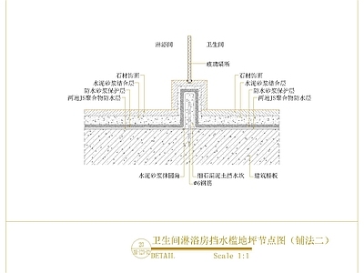 地面综合节点 卫生间淋浴房挡水 施工图