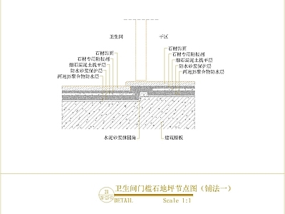 地面综合节点 卫生间门槛石地坪 施工图