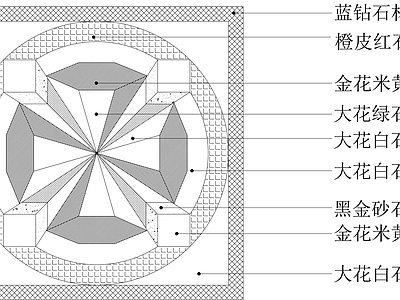 路面节点 透视拼花 地面铺装 施工图