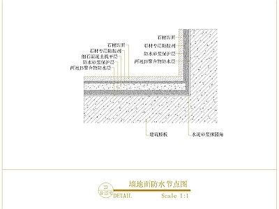 墙面节点 墙地面防水节点图 卫生间墙面节点 施工图