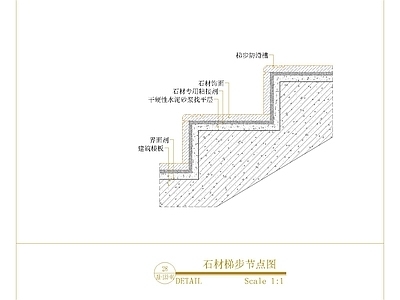现代楼梯节点 石材梯步节点图 施工图