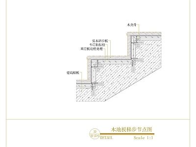 地面综合节点 木地板梯步节点图 施工图