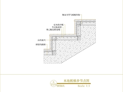 地面综合节点 木地板梯步节点图 施工图