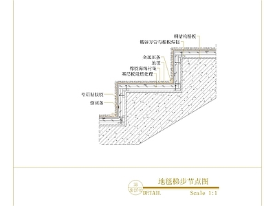 地面综合节点 地毯梯步节点图 施工图