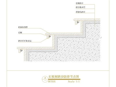 花岗岩 石板材踏步防滑节 藏灯踏步节点 施工图