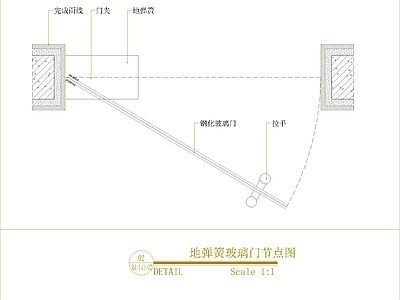 玻璃门节点 地弹簧玻璃门节点 施工图