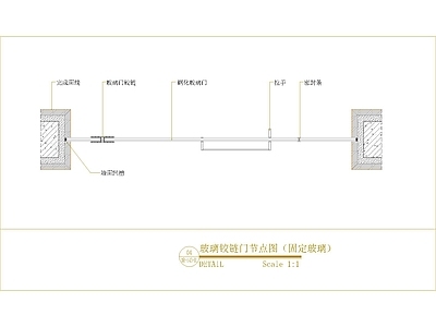 玻璃门节点 玻璃铰链门节点图 施工图