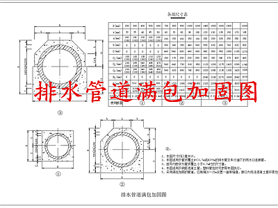 给排水节点详图 排水管道满包加固 施工图