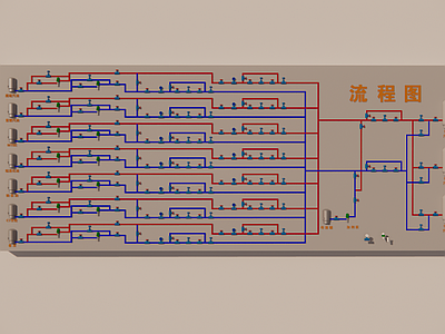 沙盘 沙盘 壁挂沙盘 工业沙盘 流程图 管道水泵