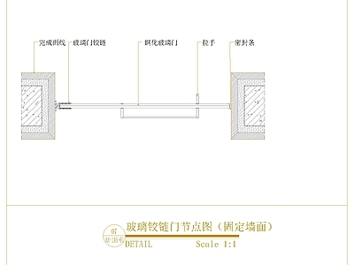 现代玻璃门节点 玻璃铰链门节点图 施工图