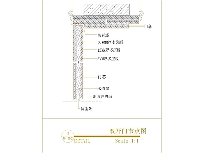 入户门 双开门节点图 施工图