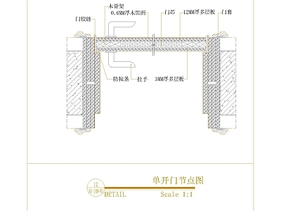 入户门 单开门节点图 施工图