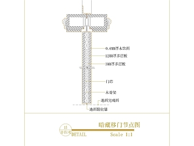 隐形门节点 暗藏移门节点图 施工图