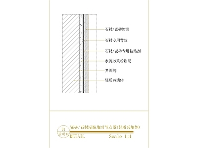 墙面节点 瓷砖石材湿贴墙 施工图