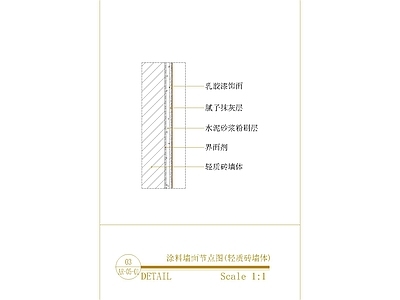 墙面节点 涂料墙面节点图 施工图