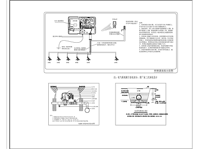 写字楼入口广场 室外景观 室外电气 室外给排水 施工图