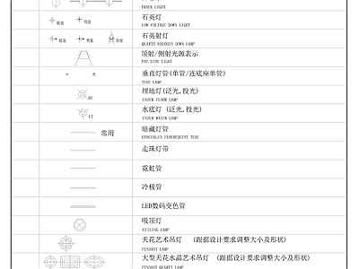 现代灯具图库 灯具图库 施工图