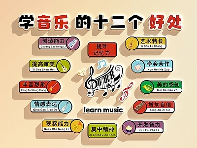 现代文化墙 音乐文化墙 音乐培训文化墙