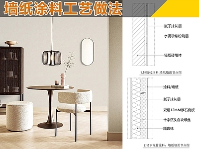 墙面节点 涂料节点图 节点图 施工图
