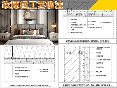 墙面节点 软包节点图 硬包节点图 墙面节点图 节点图 施工图