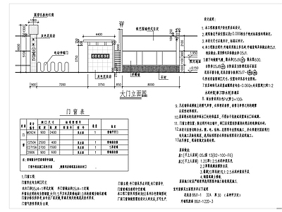 现代门卫室建筑 大门建筑图 施工图