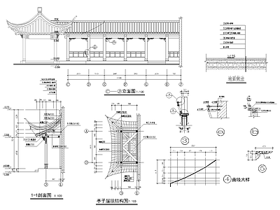 中式亭子 古建亭子 圆亭 四角亭 六角亭 八角亭 施工图