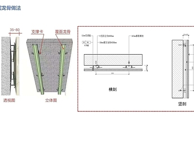 墙面节点 基层龙骨做法 施工图