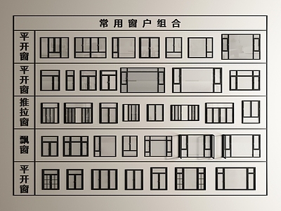 现代窗户组合 窗户 窗 平开窗 落地窗 推拉窗