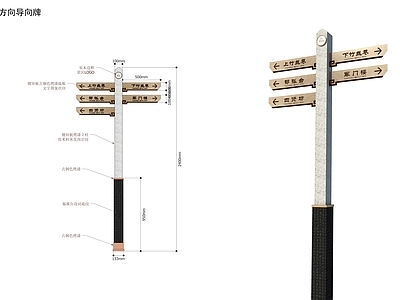 现代标识标牌 标识 指示牌