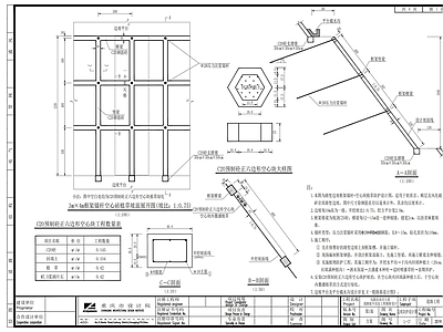 道路边坡与挡墙景观 边坡防护大样图 道路边坡 边坡处理全集 边坡处理大全 植草喷锚边坡 施工图