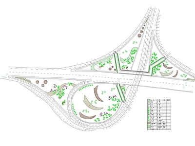 道路交叉口景观 道路景观 市政道路 互通景观 侧分带 立交桥 施工图
