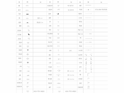 其他结构图纸 化工 pid  施工图
