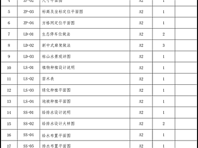 现代庭院 花园庭院 庭院铺装 施工图