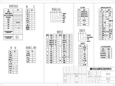 化工pid HG20519 管件 电气 控制 施工图