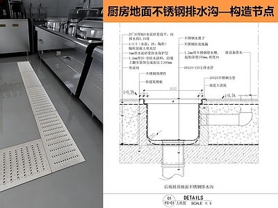 地面综合节点 地面不锈钢排水沟 厨房排水沟节点 施工图