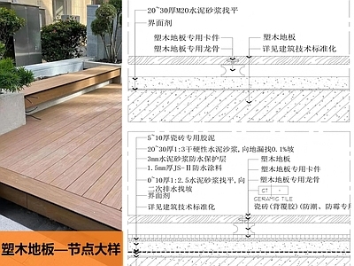 木地板 塑木地板节点 施工图