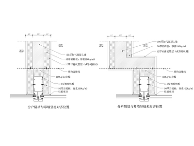 墙面节点 隔墙与玻璃幕墙 施工图
