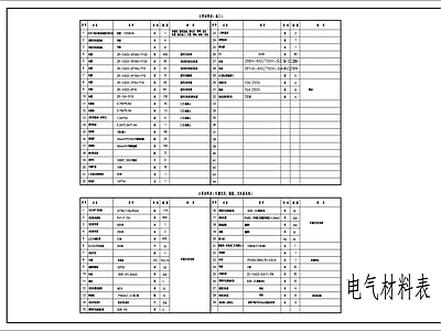 电气图 电气材料表 施工图